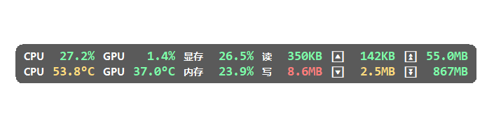 LiteMonitor v1.2.2 中文绿色版｜轻量级桌面硬件实时监控工具