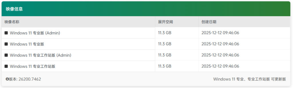 【不忘初心】 Windows11 25H2 (26200.7623）X64 可更新[纯净精简版][4.45G](2026.8.1)
