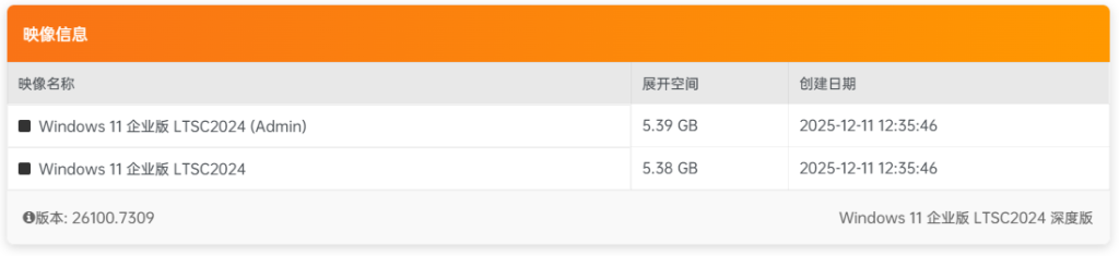 【不忘初心】Windows11 LTSC2024（26100.8973）X64 纯净[深度精简版][1.63G](2026.7.30)