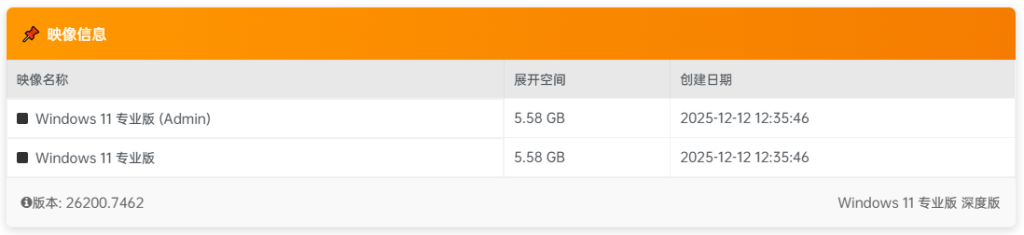 【不忘初心】Windows11 24H2（26100.8973）X64 纯净[深度精简版][1.66G](2026.7.30)