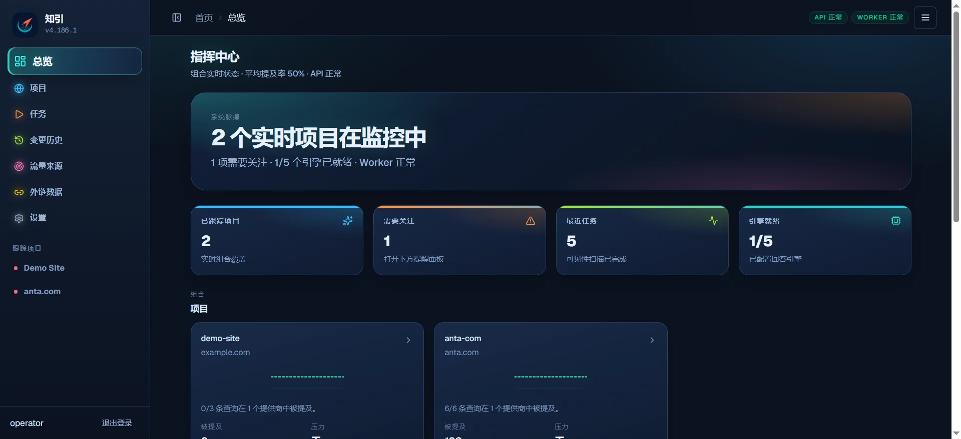 知引AEO运营平台源码 AI搜索优化监测系统