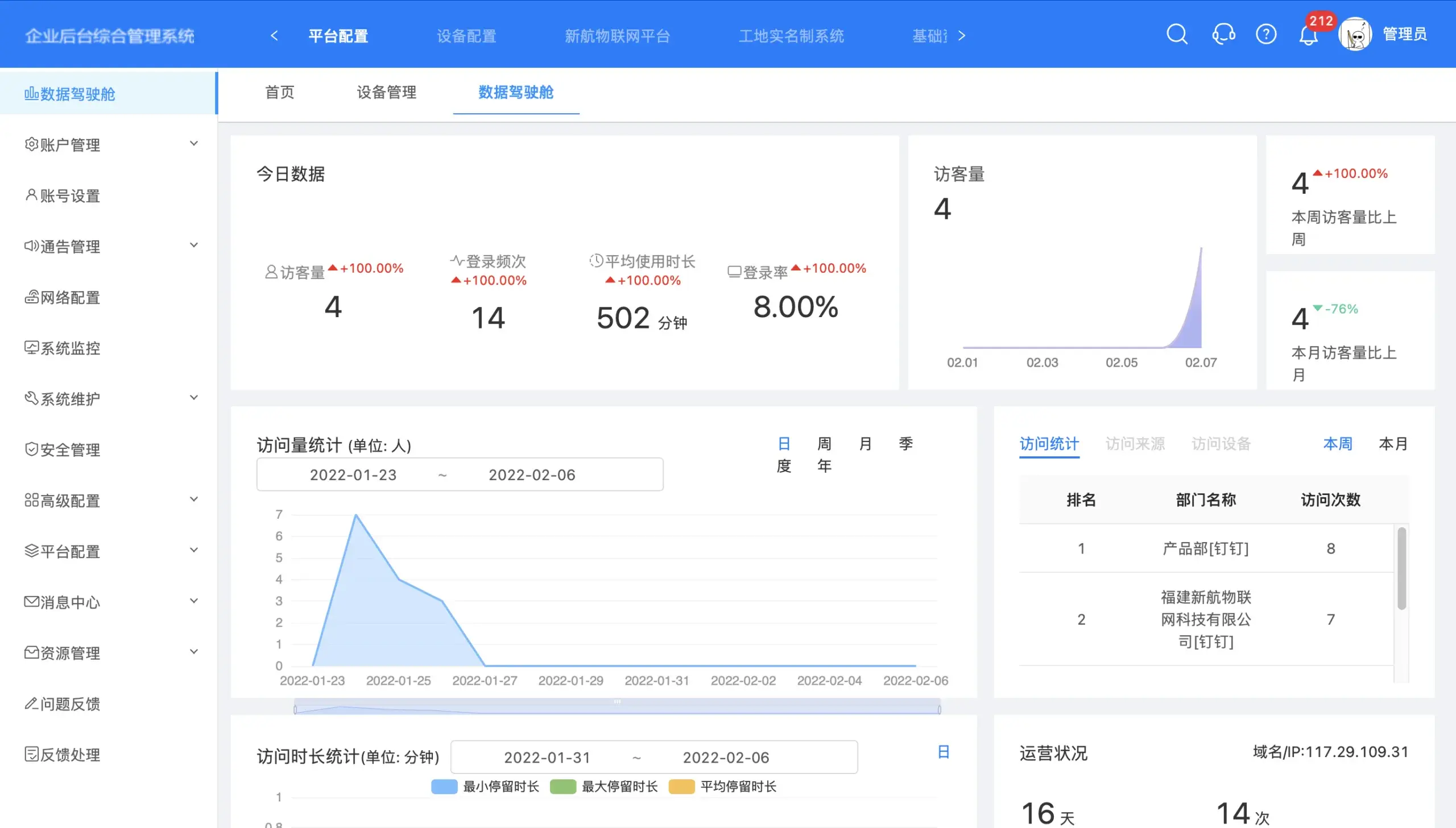 低代码监控平台源码 Java企业权限管理系统