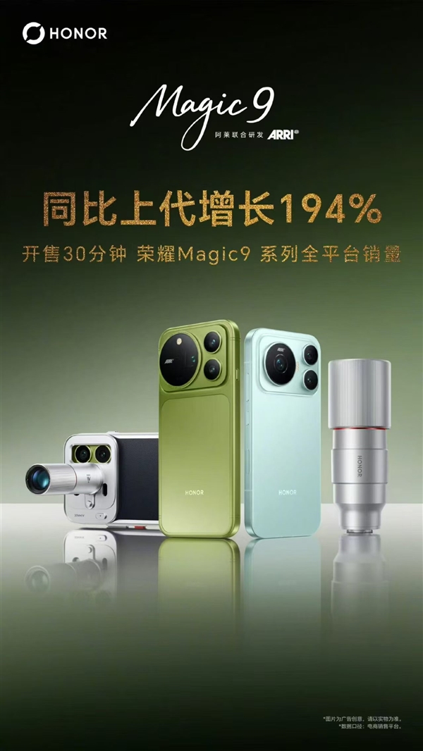 3999元起!荣耀Magic9系列开售半小时电商全平台销量同比增长194% 3999元起!荣耀Magic9系列开售半小时电商全平台同比增长194%