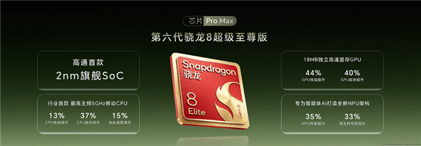 6499元起!荣耀Magic9 Pro Max发布:ARRI联名+双2亿组合 掌中电影机 6499元起!荣耀Magic9 Pro Max发布:ARRI联名+双2亿组合 掌中电影机