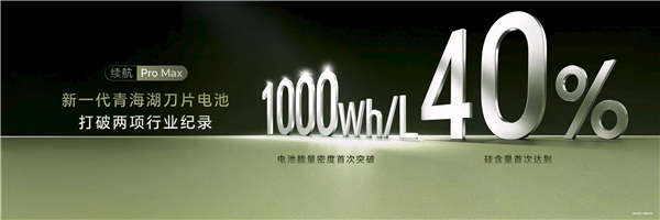 1000Wh/L行业最高能量密度！荣耀Magic9 Pro Max搭载8800mAh青海湖刀片电池