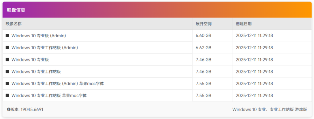 【不忘初心游戏版】[太阳谷] Windows10 22H2（19045.7727） X64 无更新[精简版][3.19G]