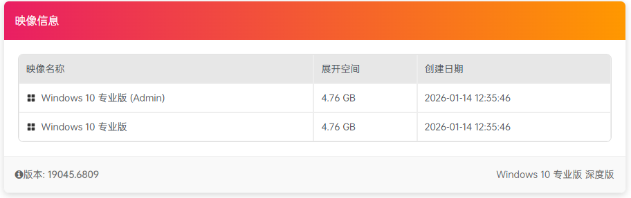 【不忘初心】Windows10 22H2（19045.7727）X64 纯净[深度精简版][1.46G](2026.9.16)