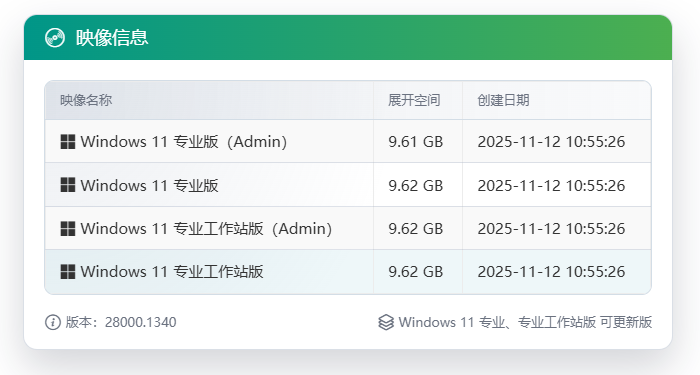 【不忘初心】 Windows11 26H1 (28000.2804）X64 可更新[纯净精简版][4.18G](2026.8.31)