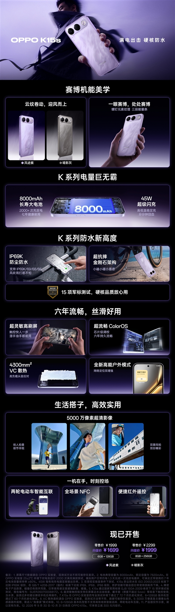 1399元起!OPPO K15s/K15x开售:最高8000mAh大电池、IP69K防尘防水 1399元起!OPPO K15s/K15x开售:最高8000mAh大电池、IP69K防尘防水