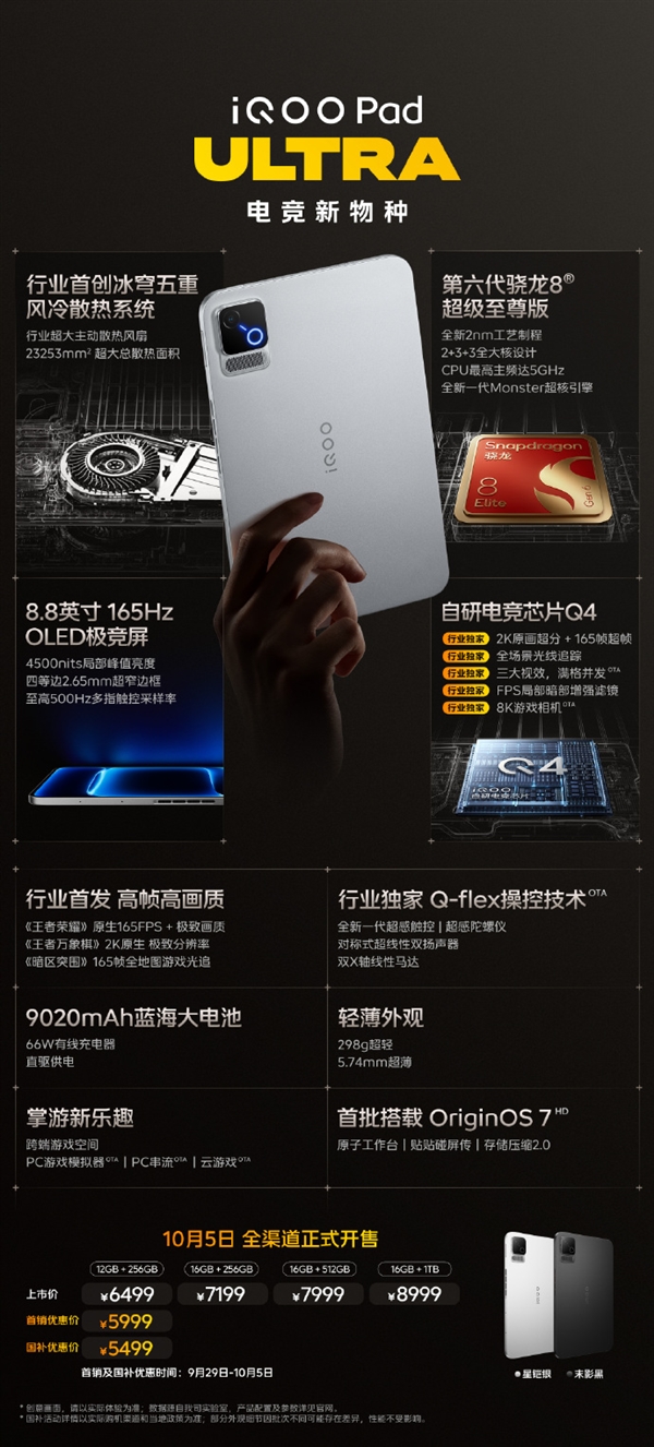 5999元起!iQOO Pad Ultra开售:全球首款第六代骁龙8超级至尊版平板 5999元起!iQOO Pad Ultra开售:全球首款第六代骁龙8超级至尊版平板
