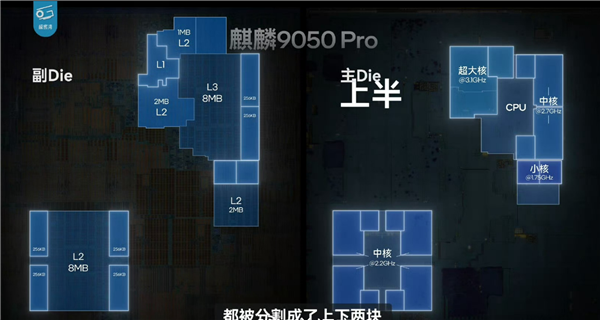 韬定律有多牛！Mate 90 Pro Max下麒麟9050 Pro性能完全展示 部分场景完胜第五代骁龙8至尊版