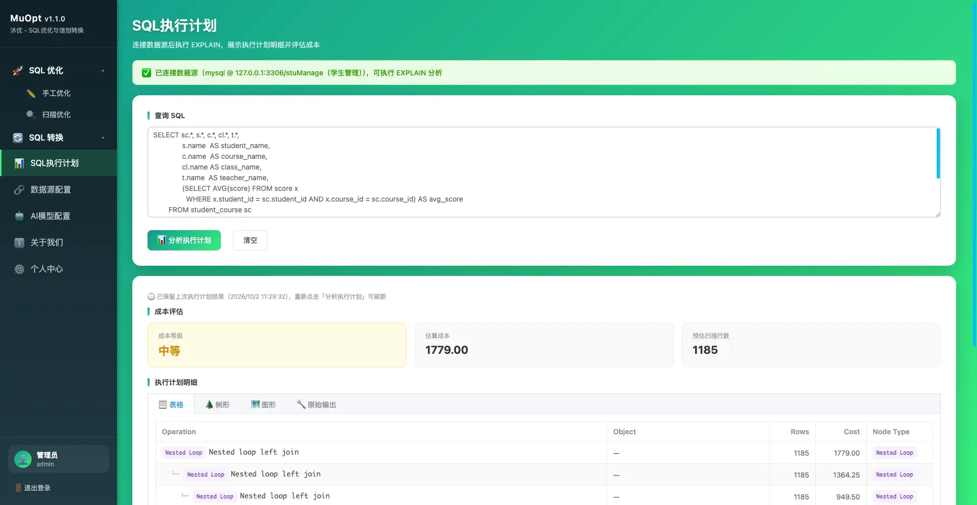MuOpt沐优SQL优化查询工具源码 Spring Boot信创转换 MuOpt沐优 SQL执行计划三视图